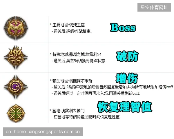 勇士在禁区形成有力压制对方手段：从战术到训练体系的全景解读